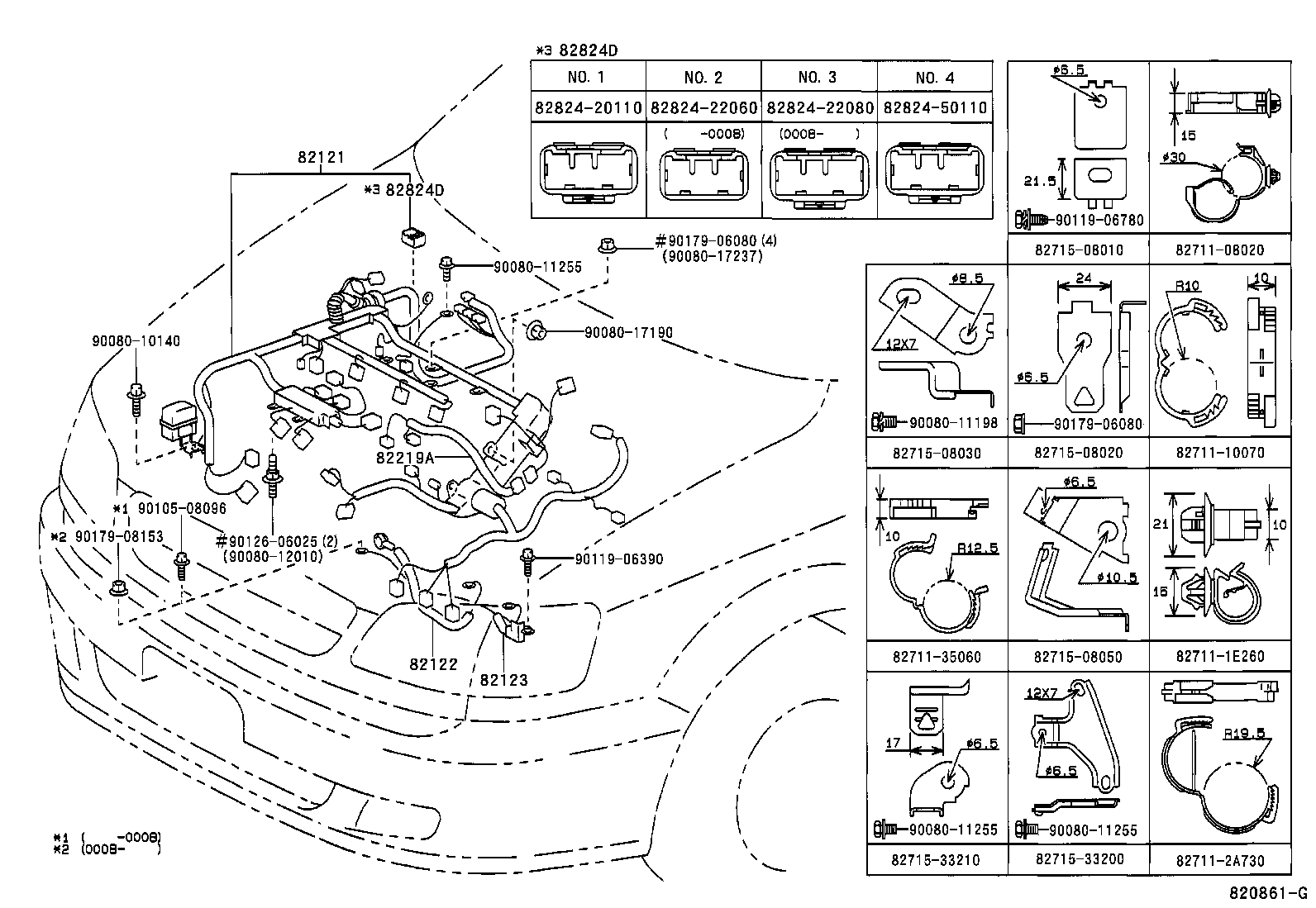 Figure 820861G
