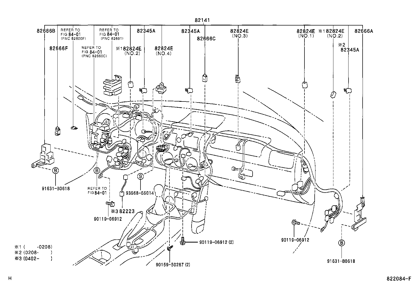 Figure 822084F