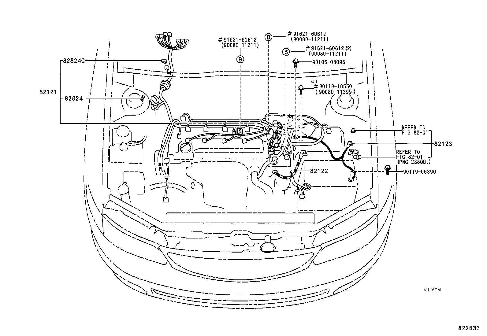 Figure 822633
