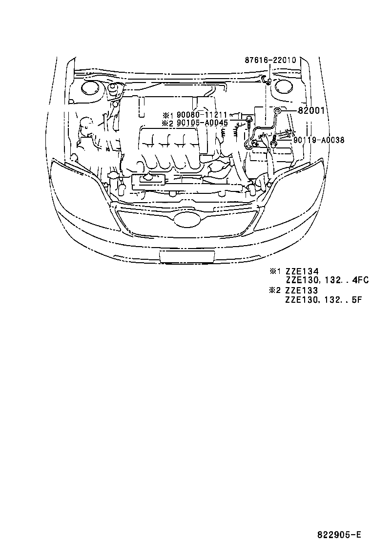 Figure 822905E