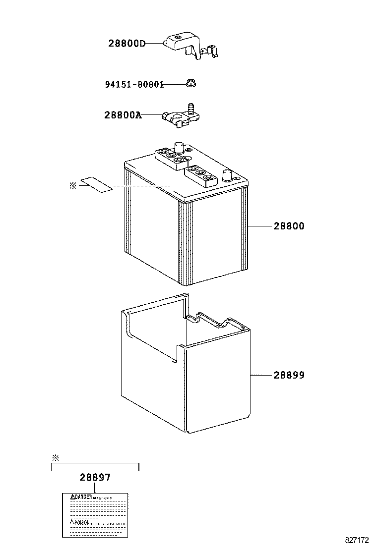 Figure 827172