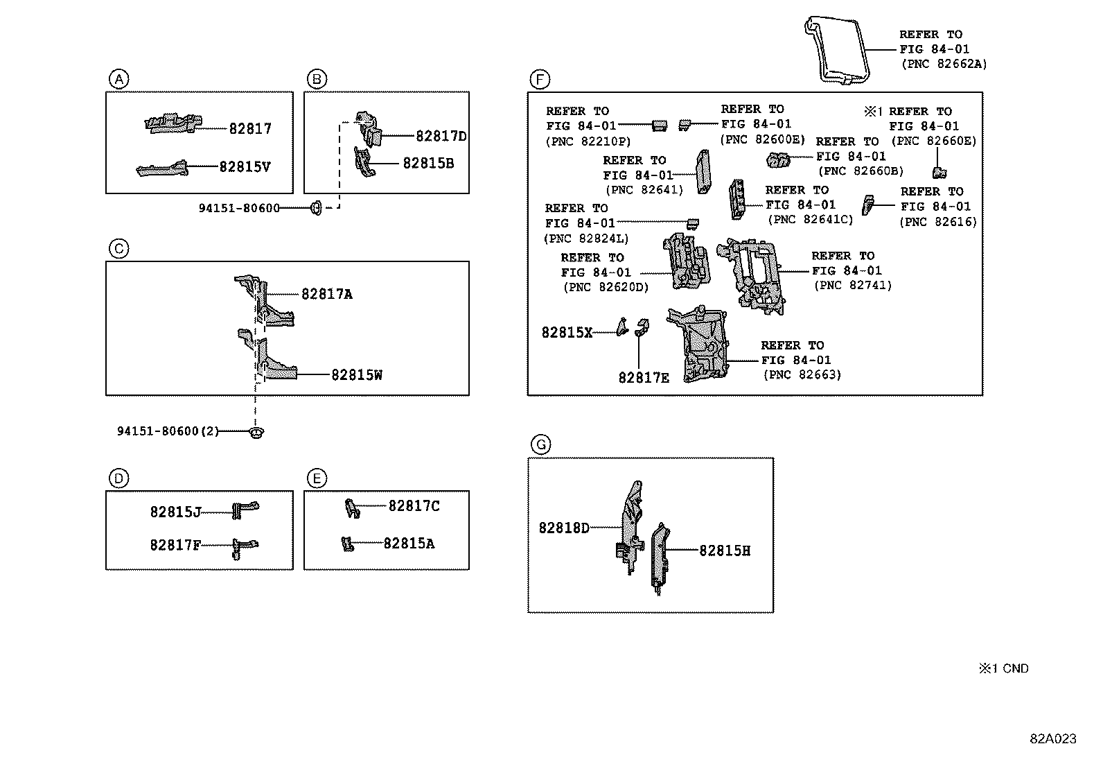 Figure 82A023