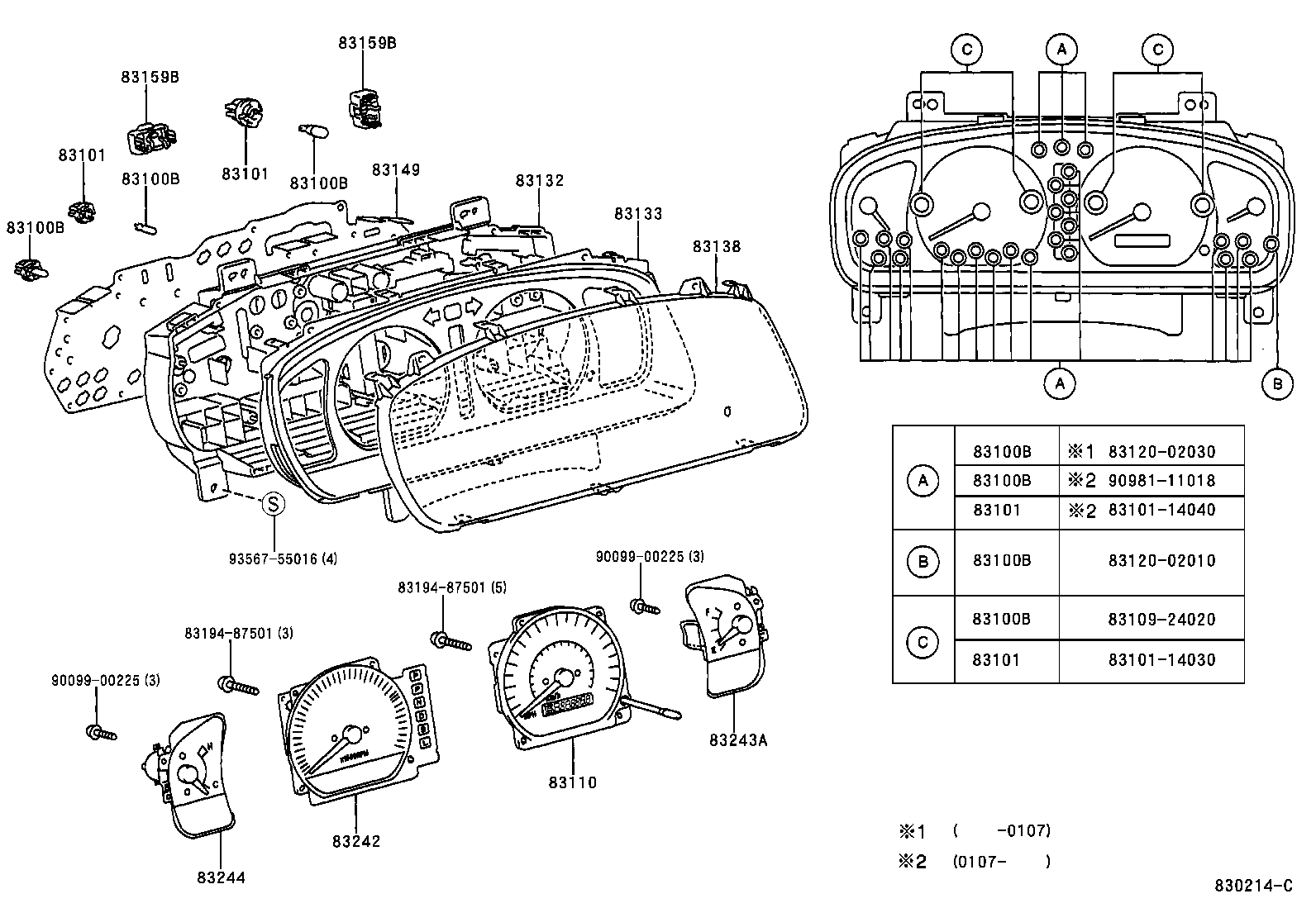Figure 830214C