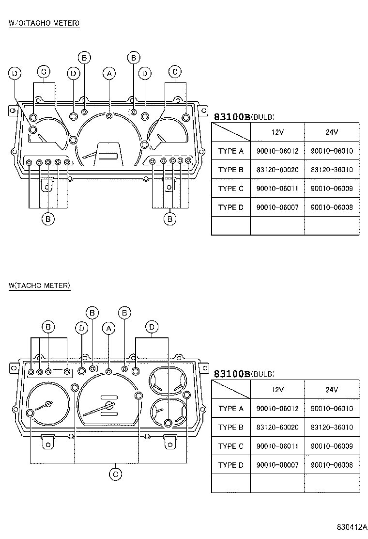 Figure 830412A