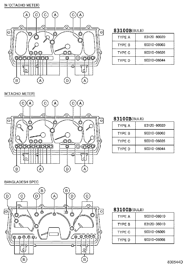 Figure 830544D
