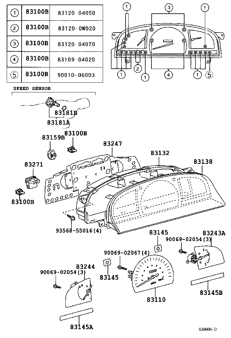 Figure 830666F