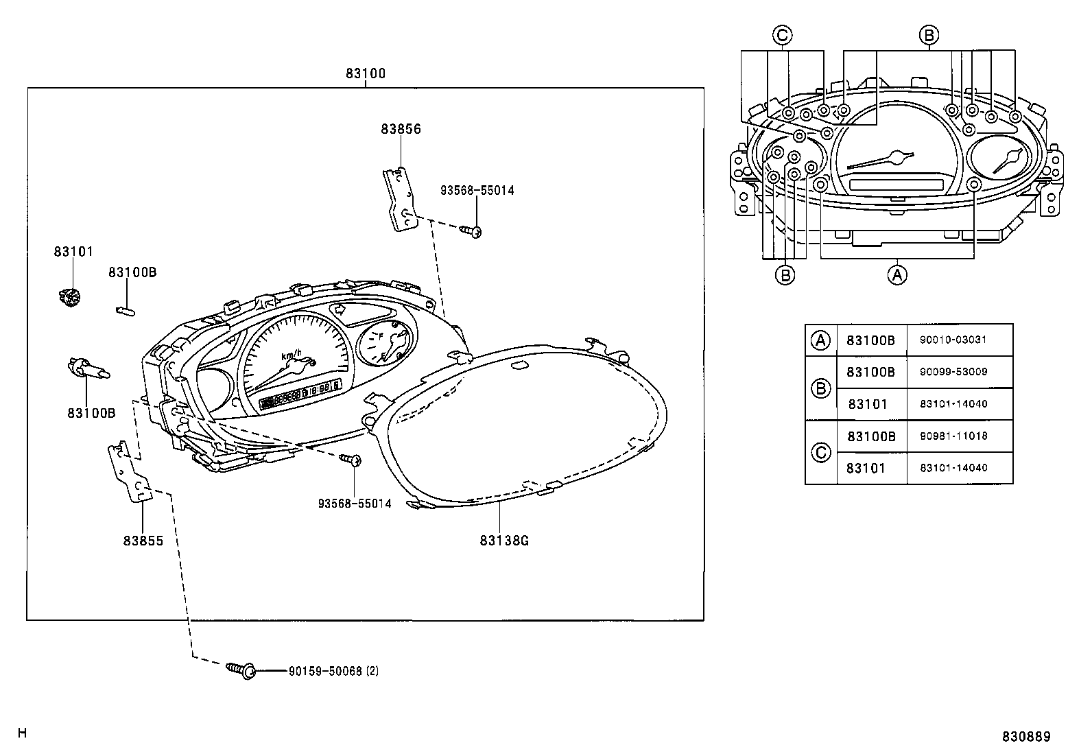 Figure 830889
