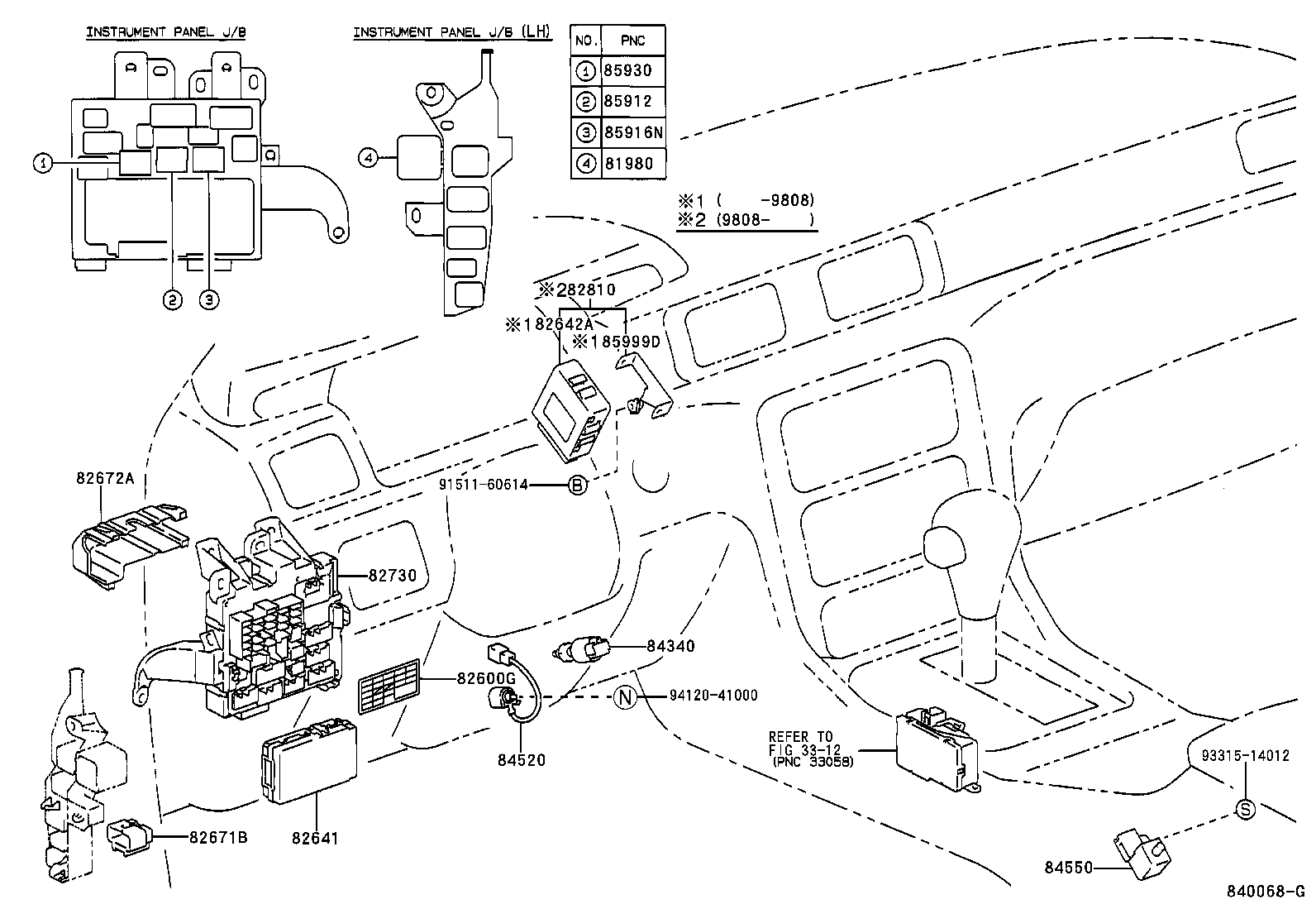 Figure 840068G