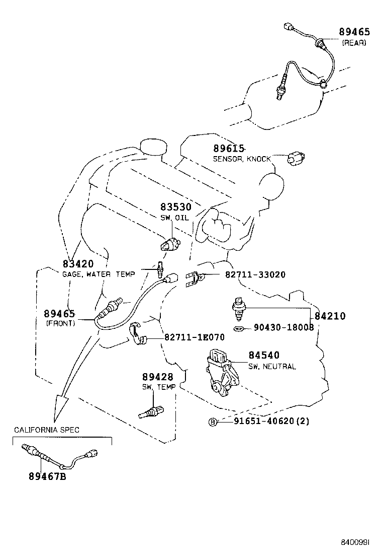 Figure 840099I