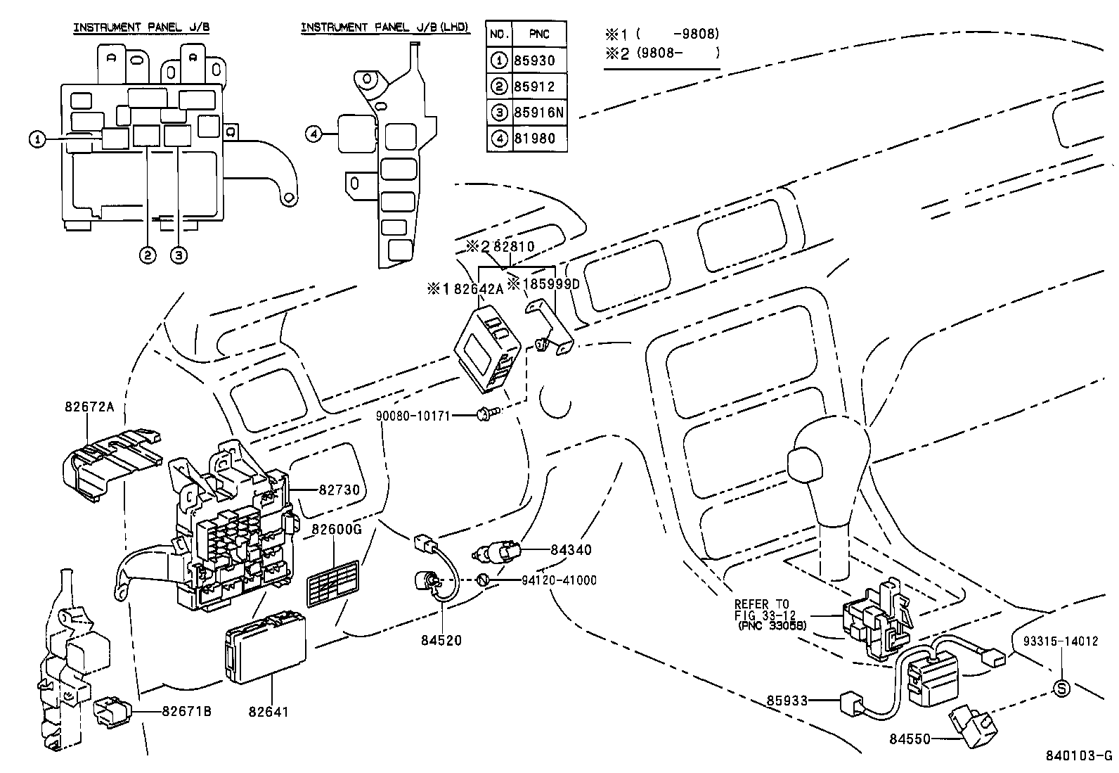 Figure 840103G