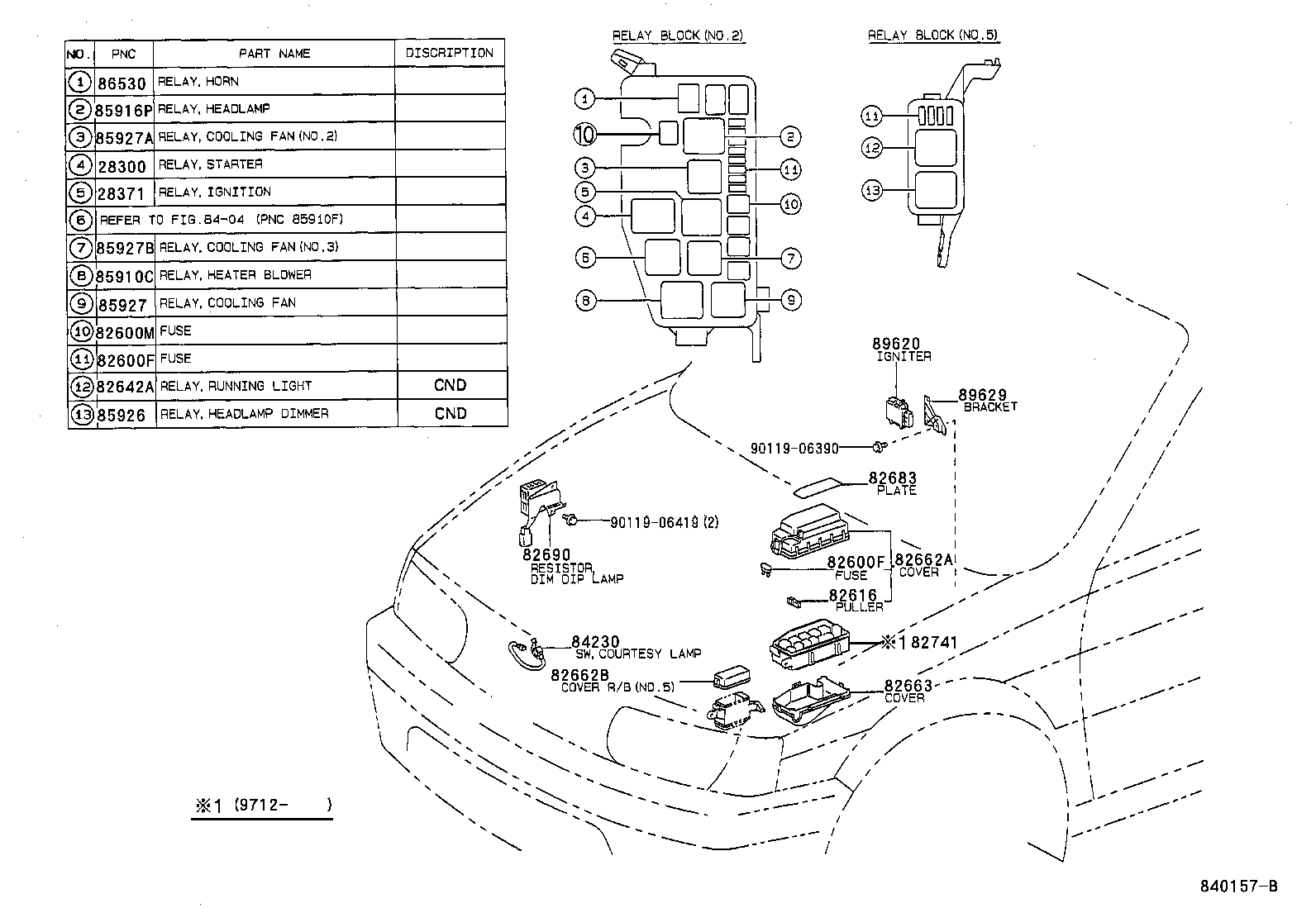 Figure 840157B
