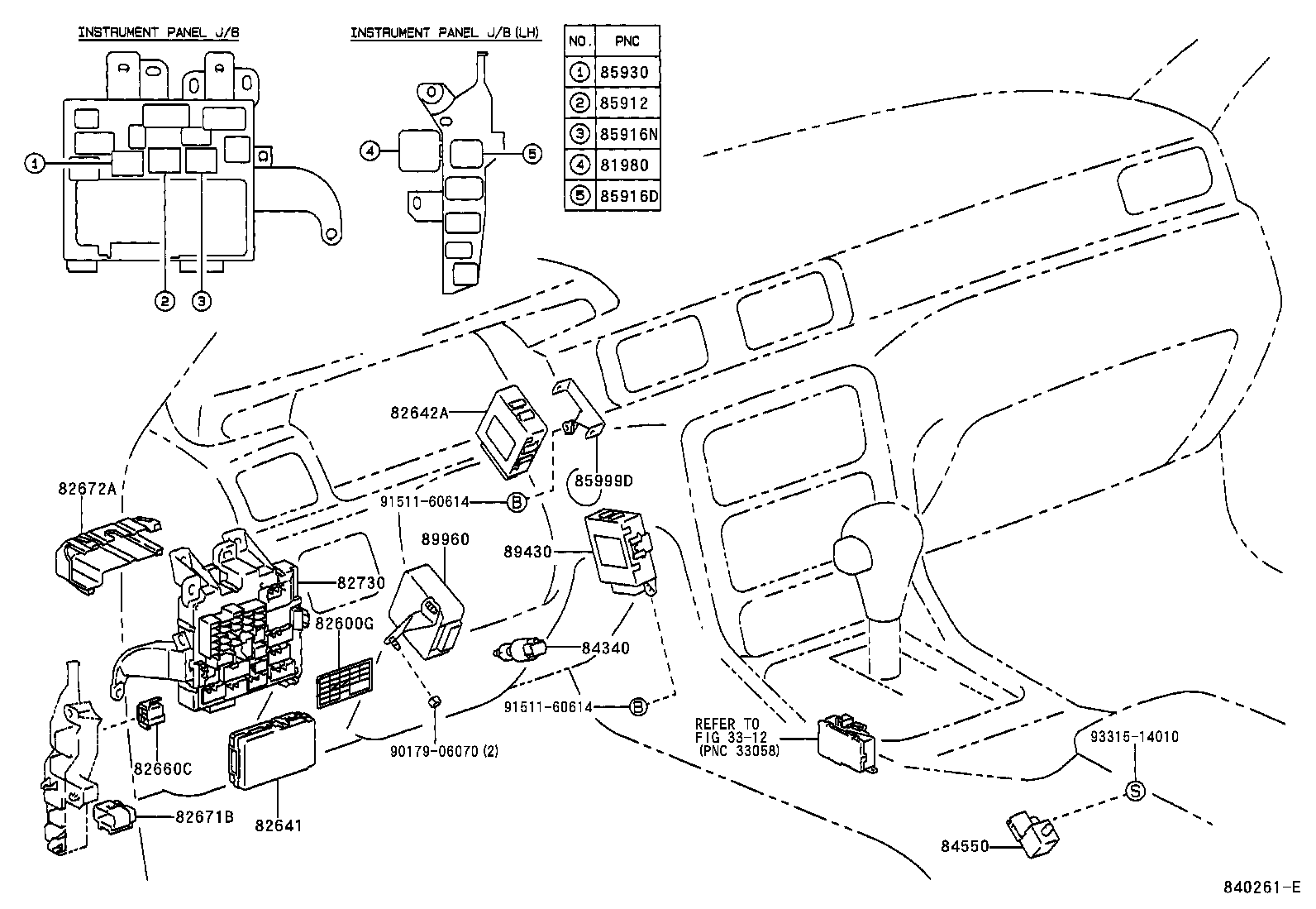 Figure 840261E