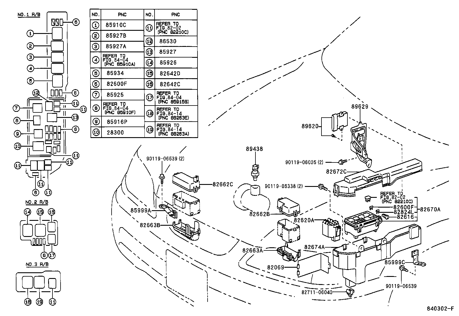 Figure 840302F