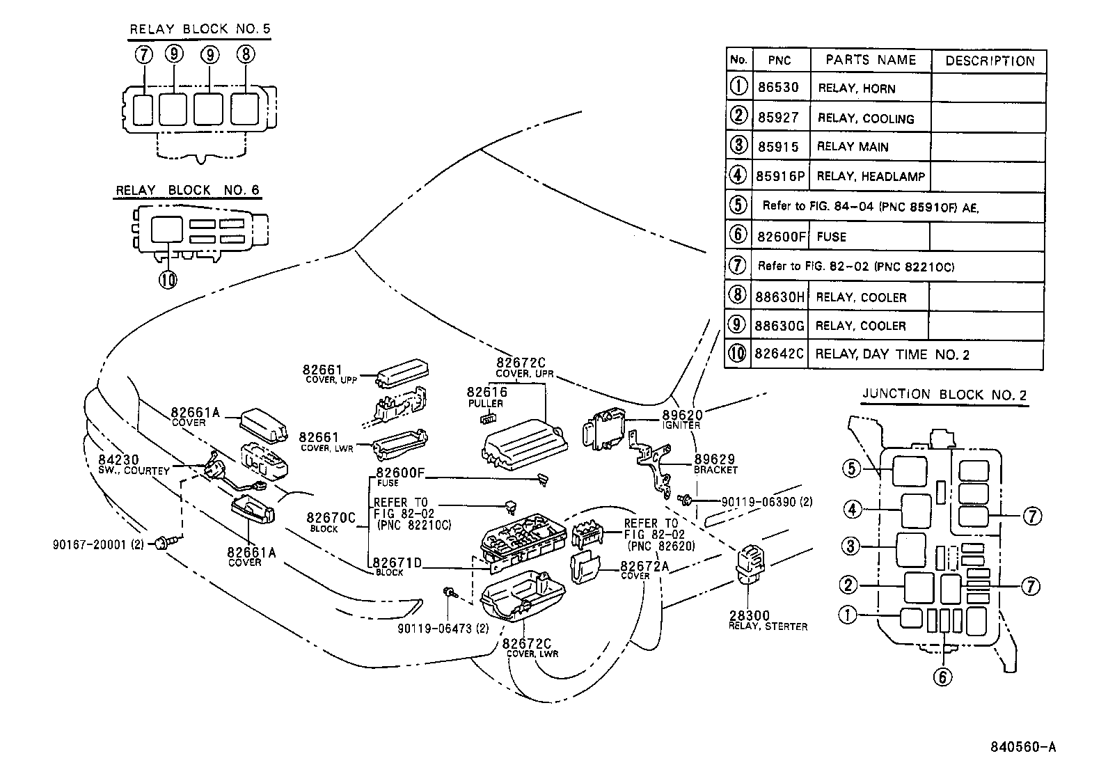 Figure 840560A
