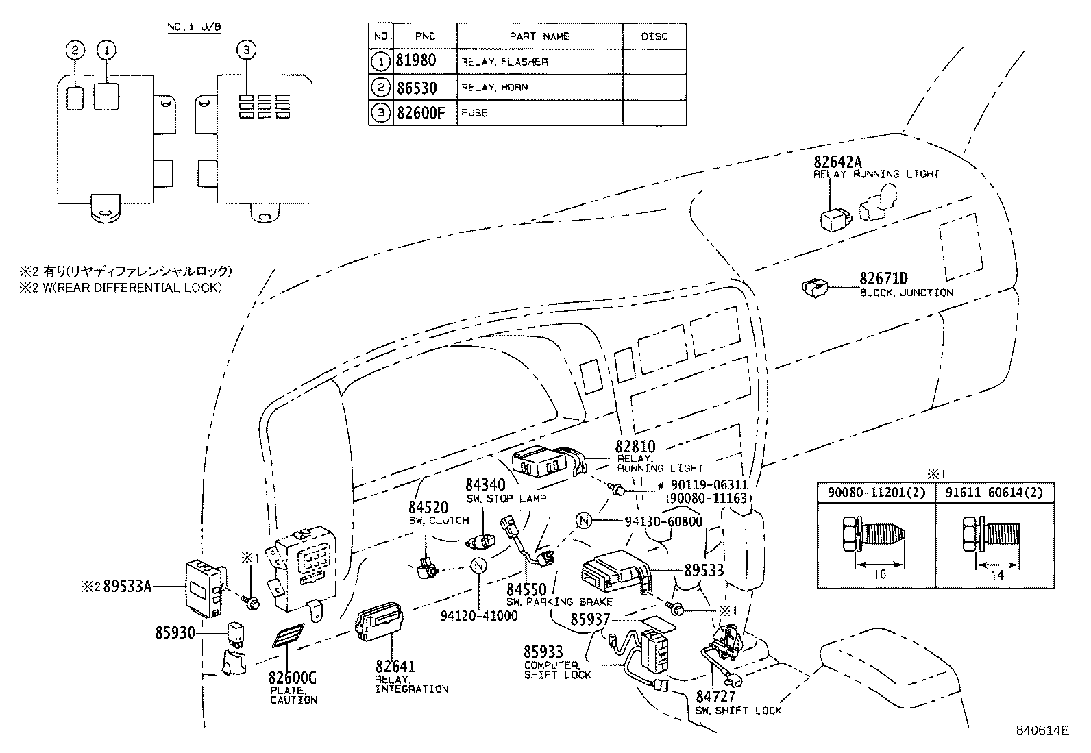 Figure 840614E