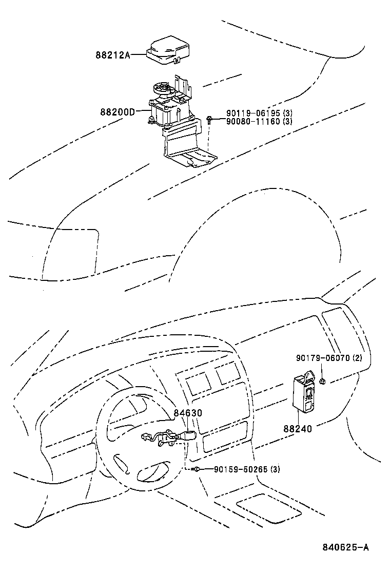 Figure 840625A