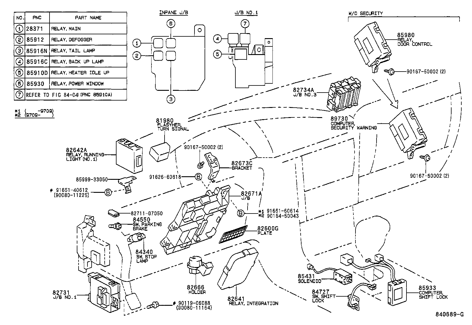 Figure 840689G