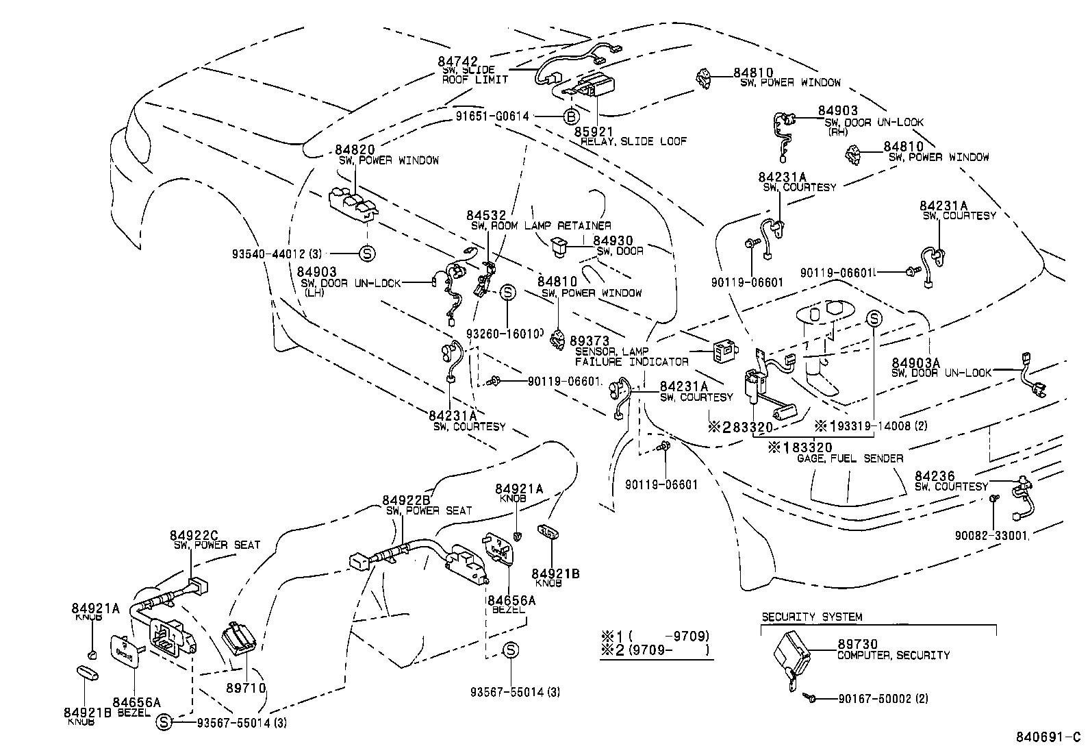 Figure 840691C