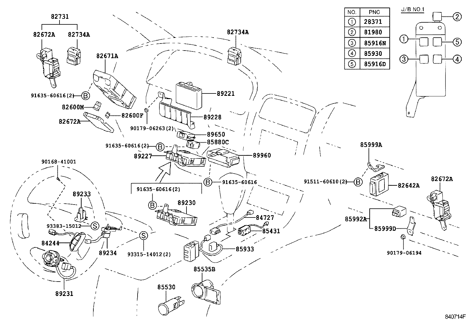 Figure 840714F