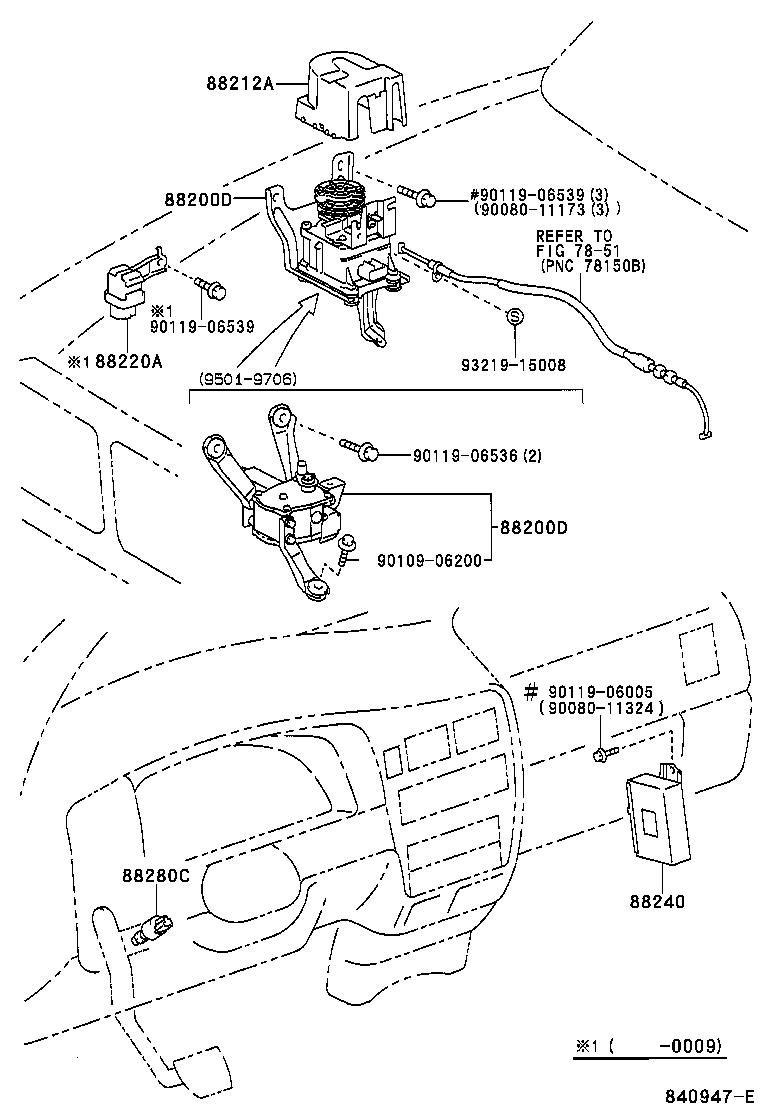 Figure 840947F