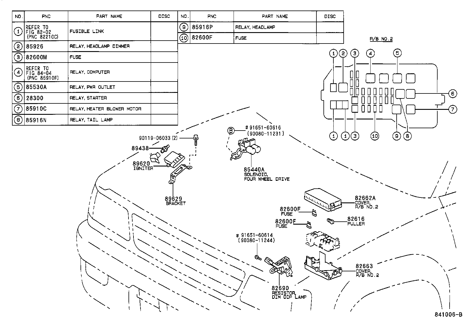 Figure 841006B