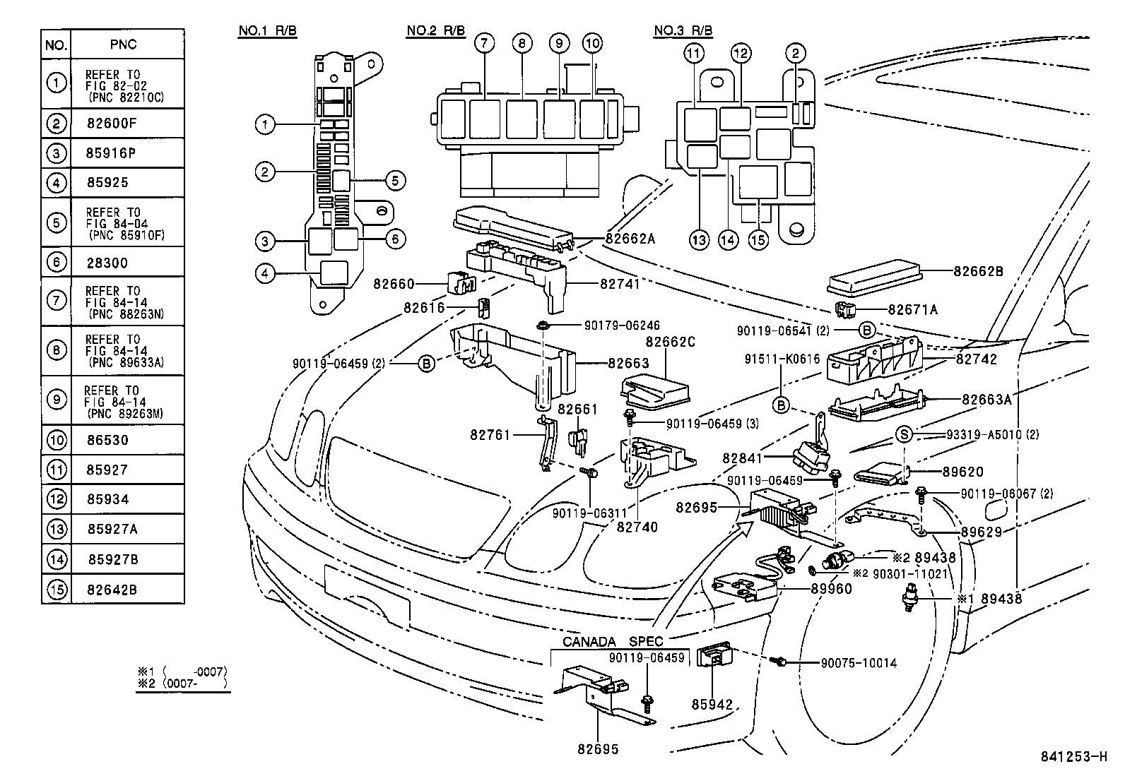 Figure 841253H