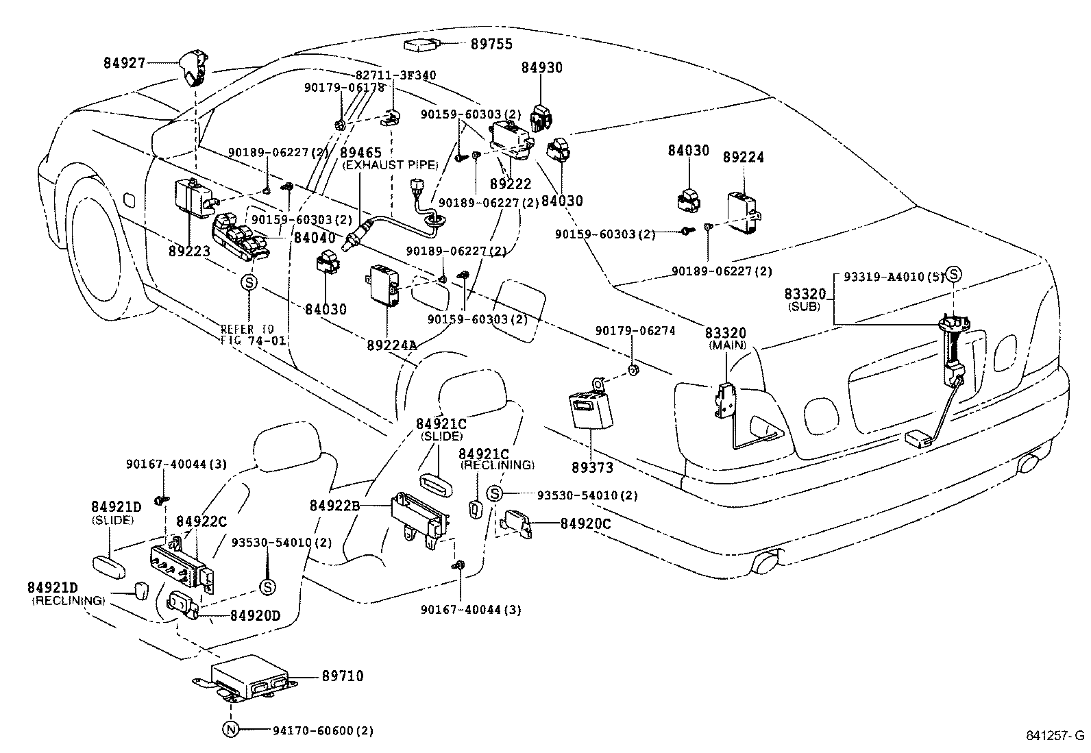 Figure 841257G