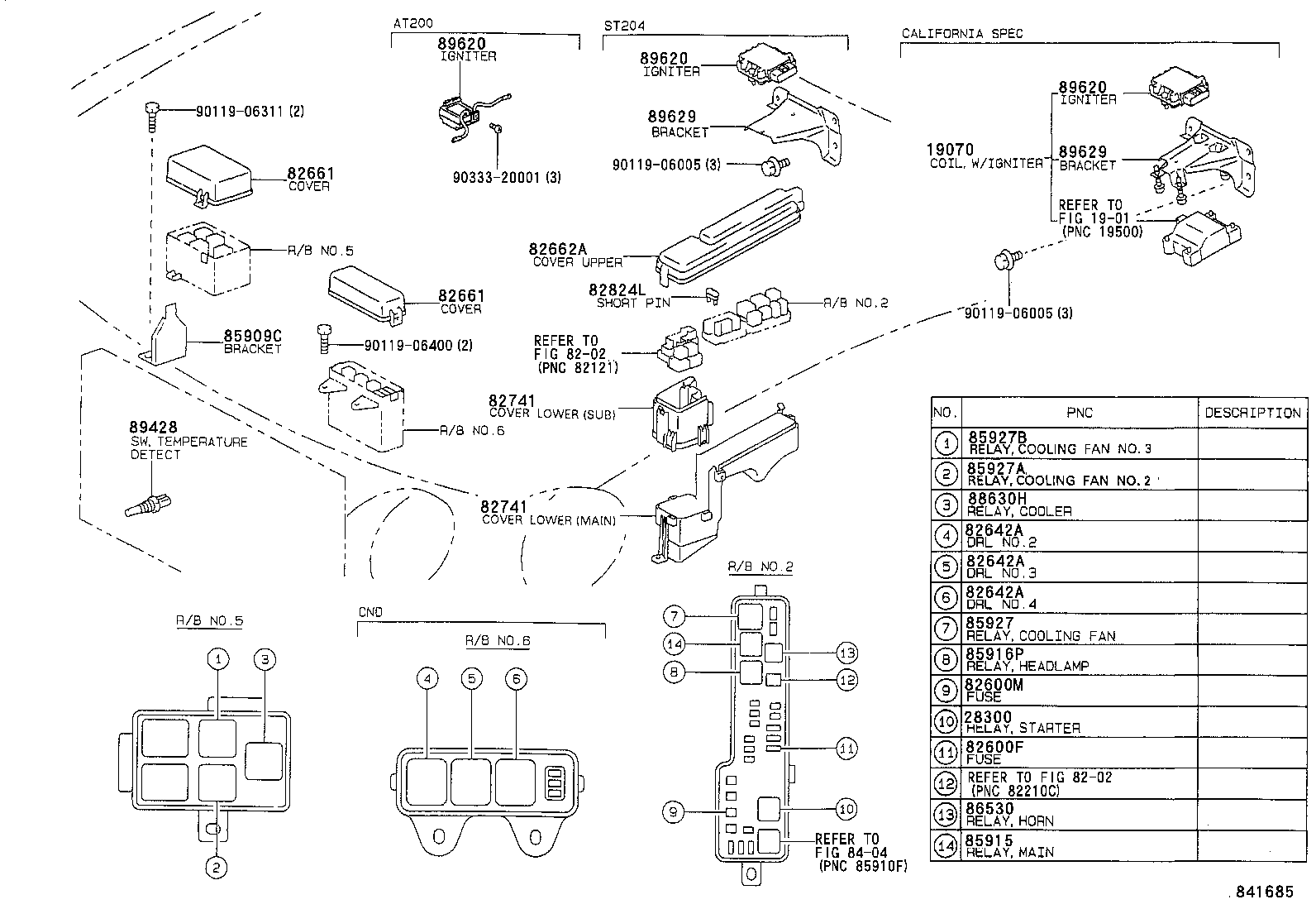 Figure 841685