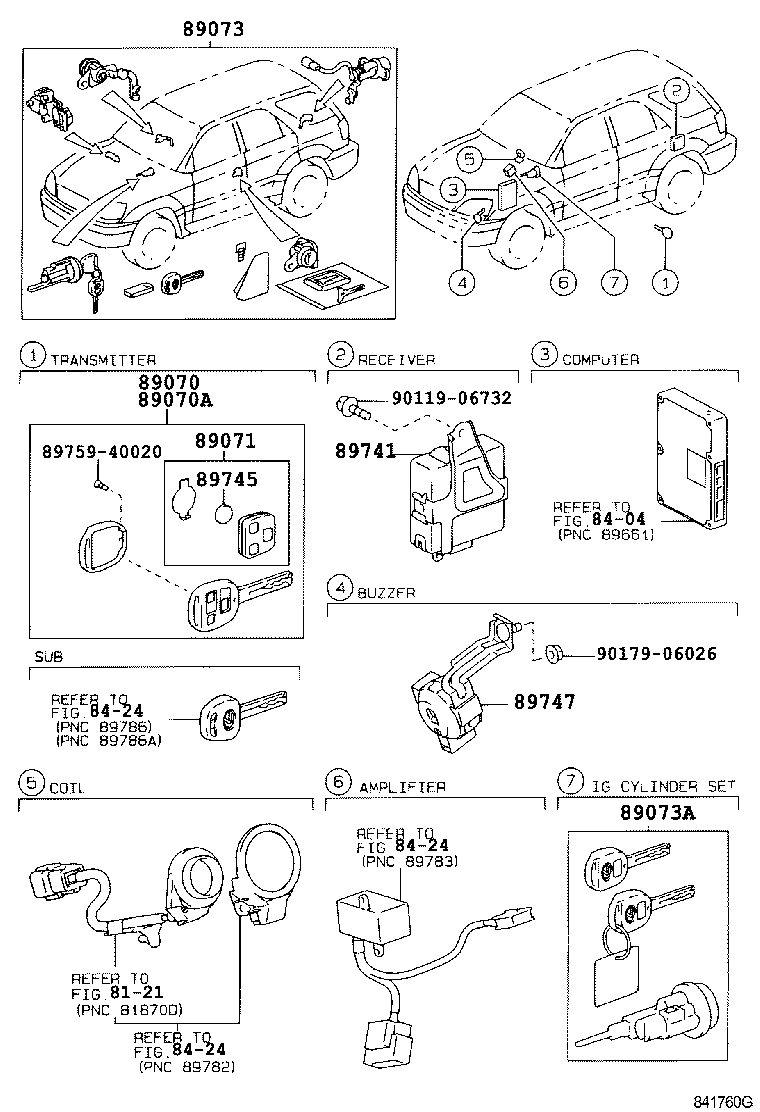Exploded illustration 841760G