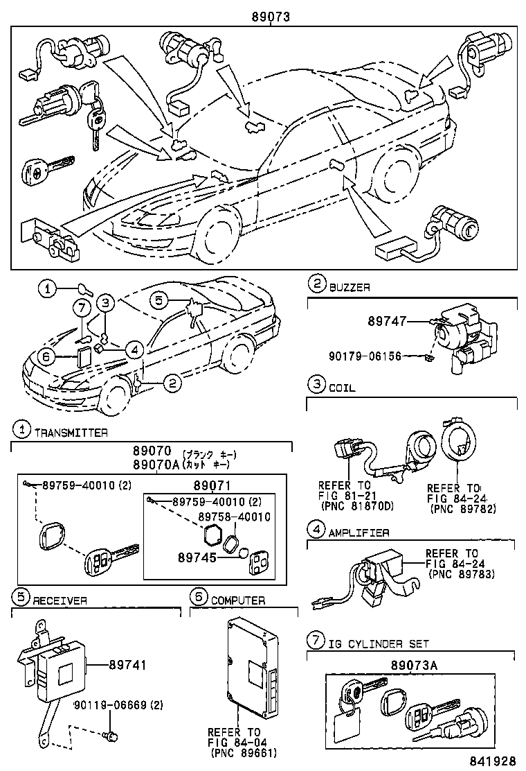 Figure 841928
