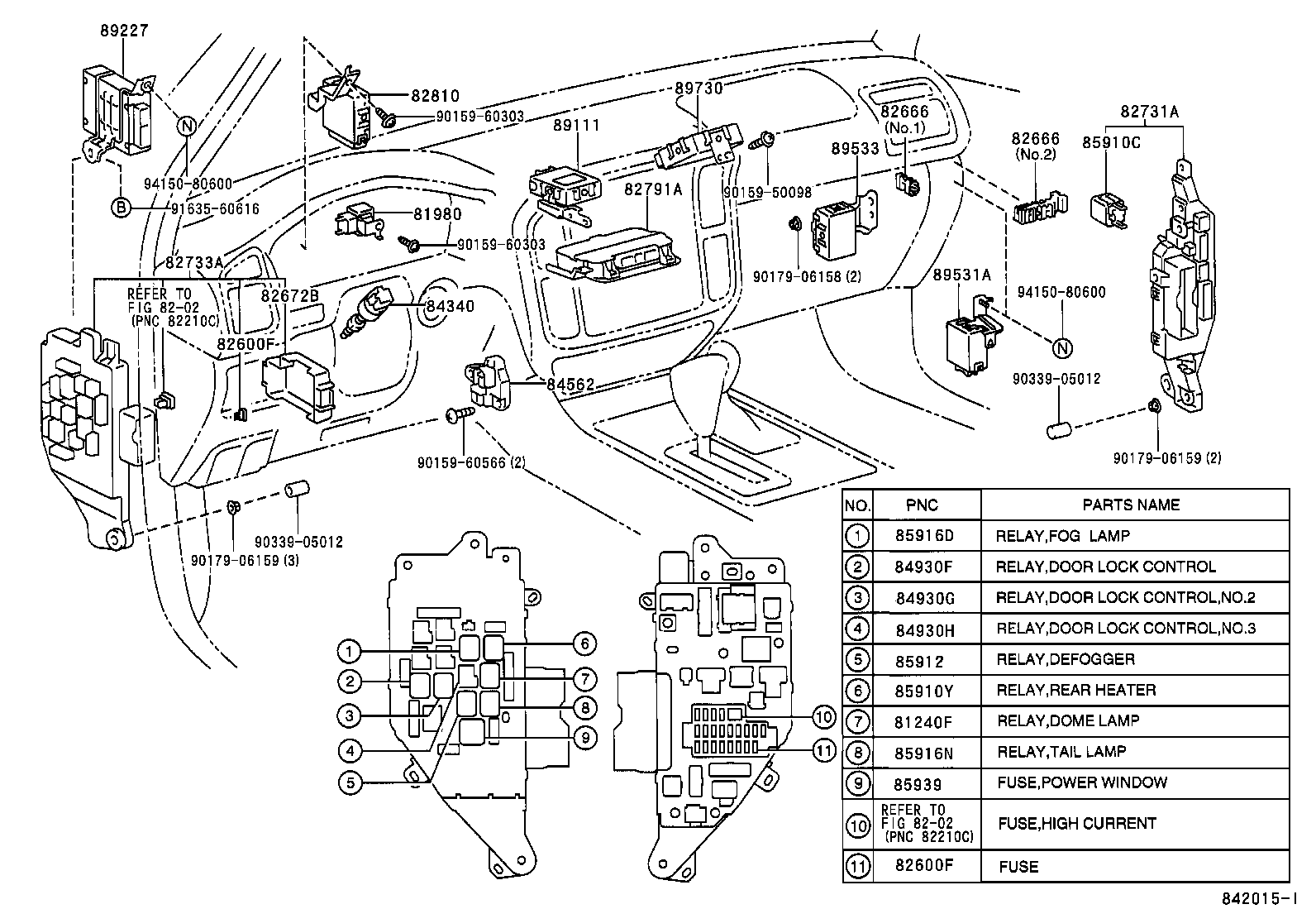 Figure 842015I