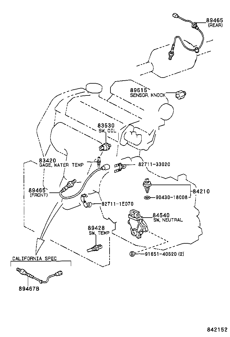 Figure 842152