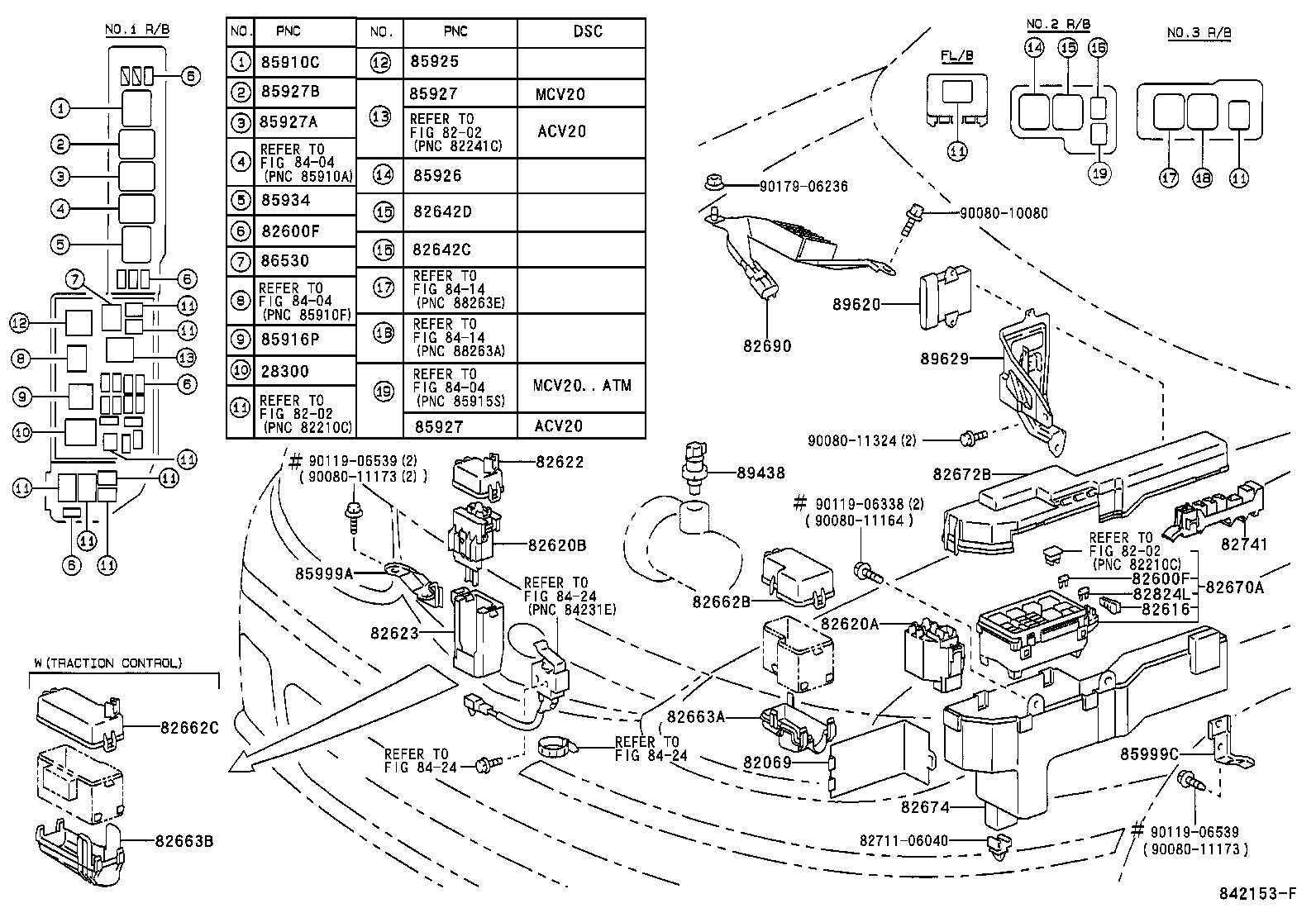 Figure 842153F