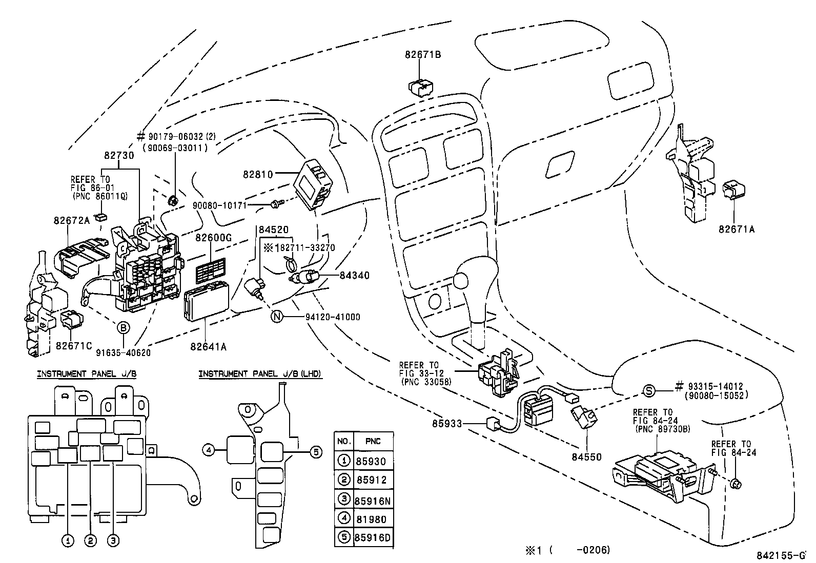 Figure 842155G