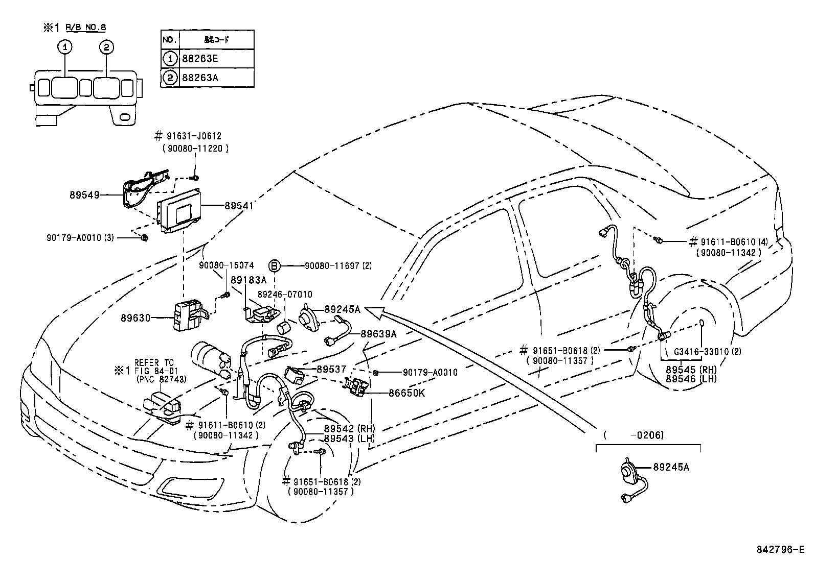 Figure 842796E