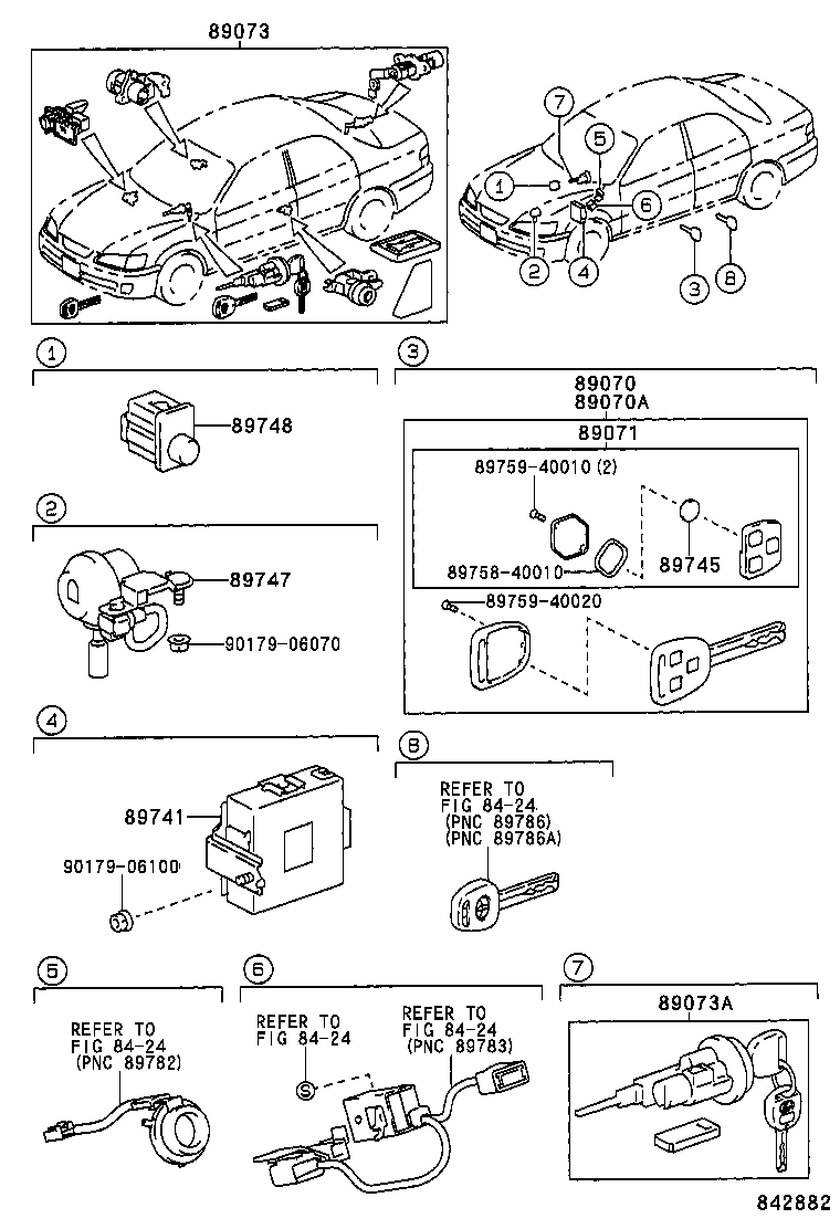 Figure 842882