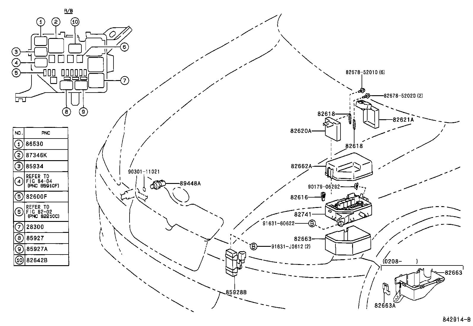 Figure 842914B