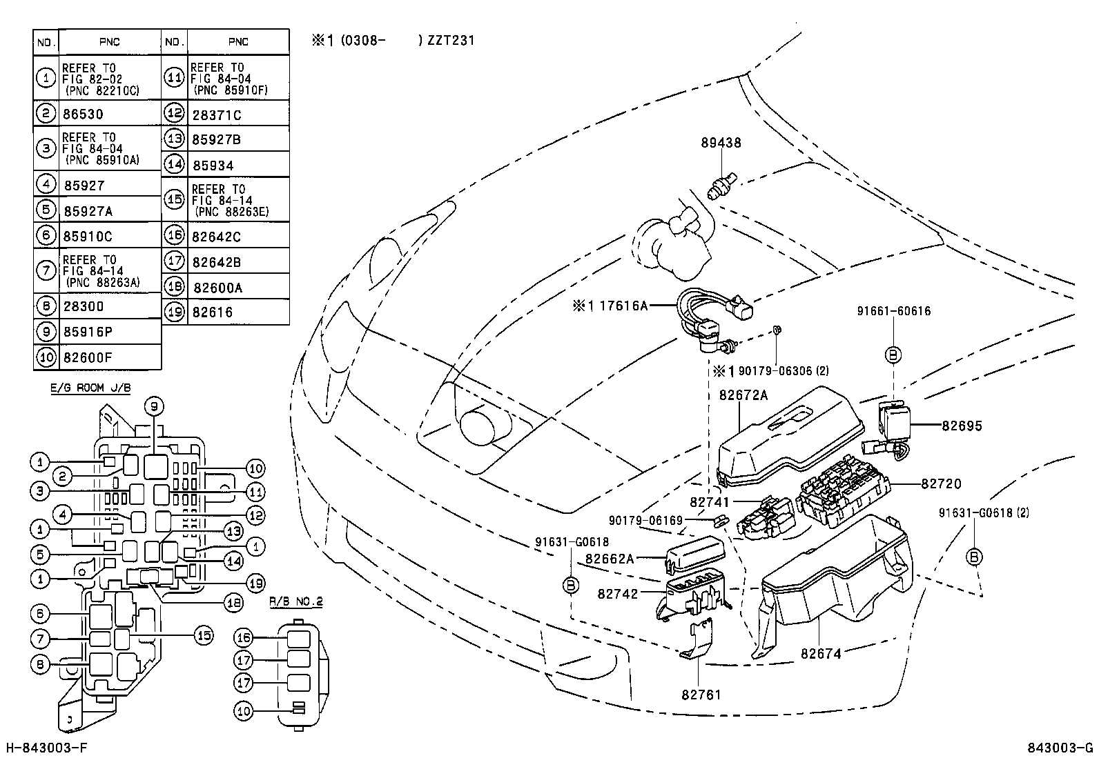 Figure 843003G
