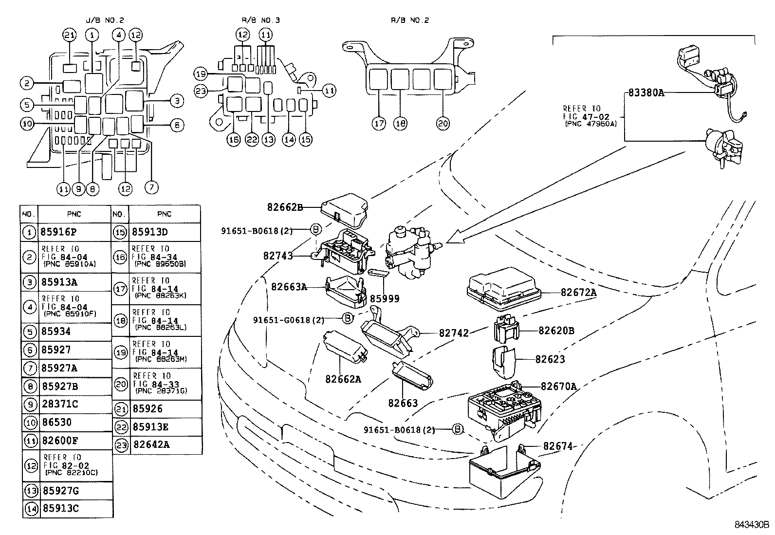 Figure 843430B