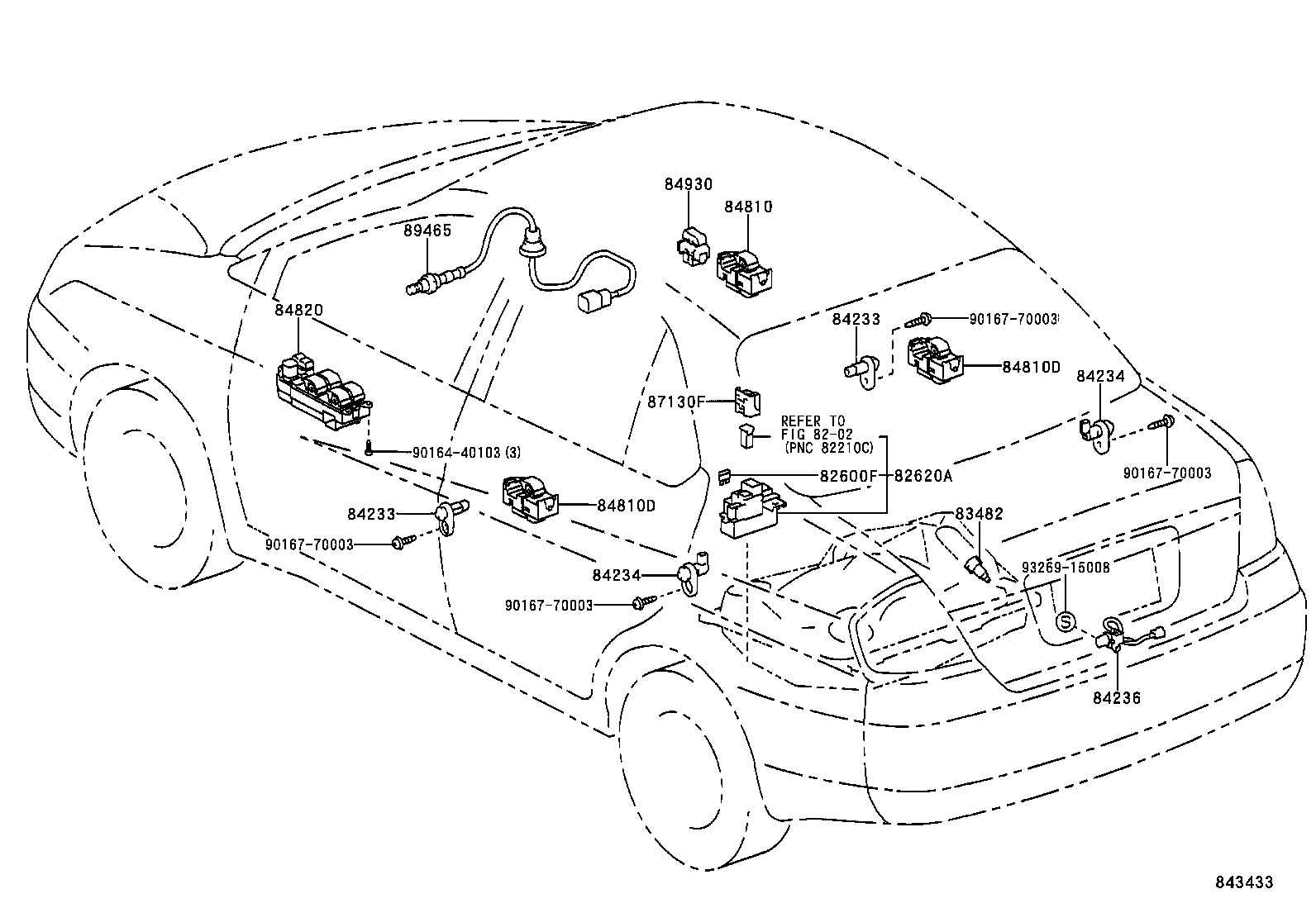 Figure 843433