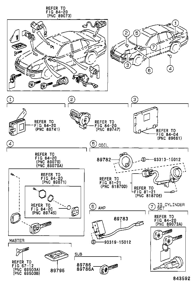 Figure 843592