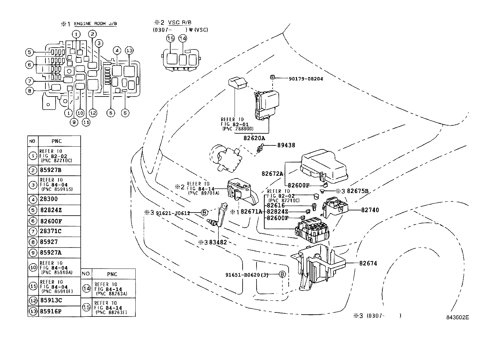Figure 843602E