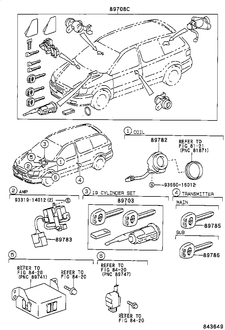 Figure 843649