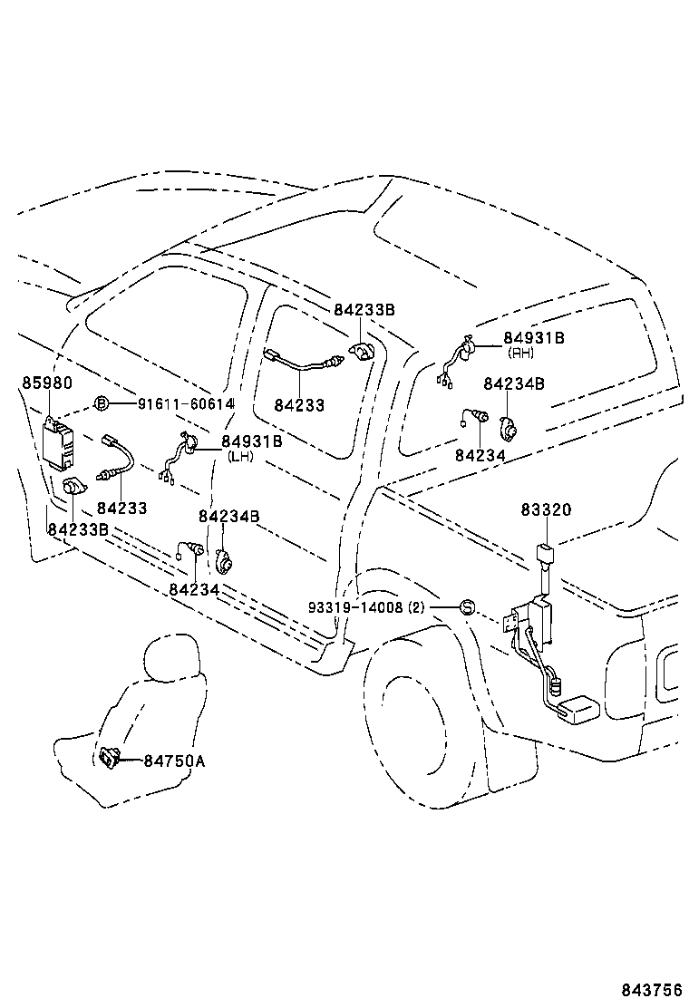 Figure 843756