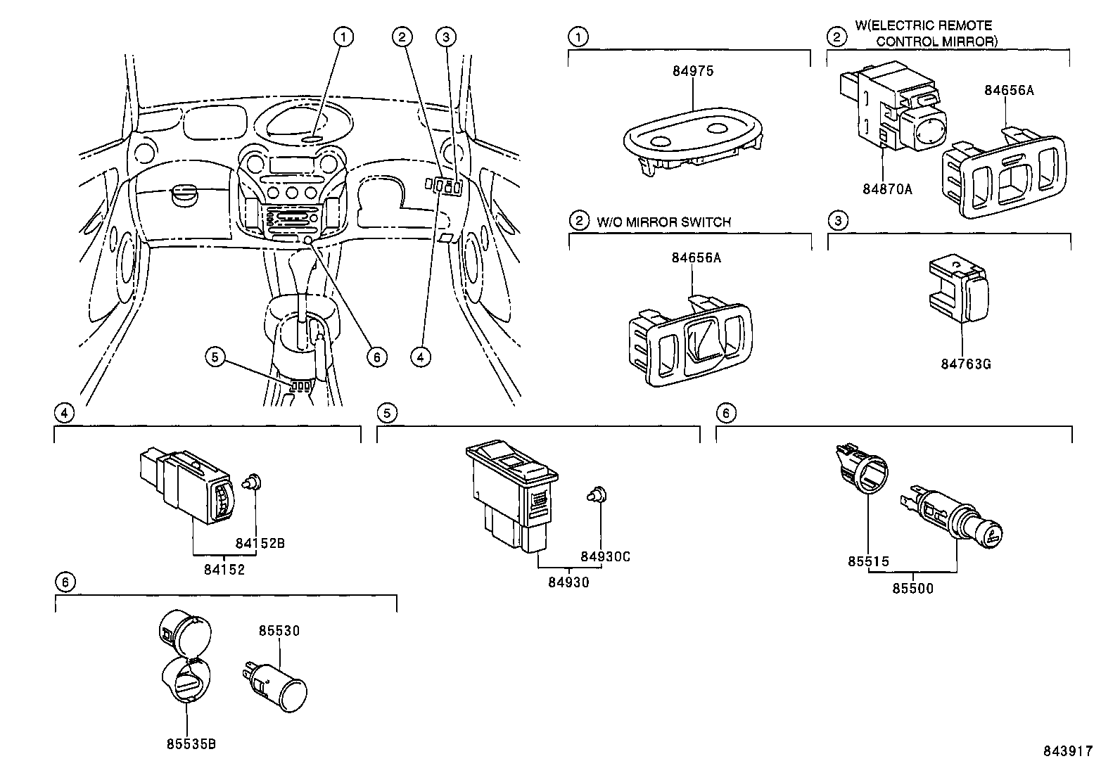 Figure 843917