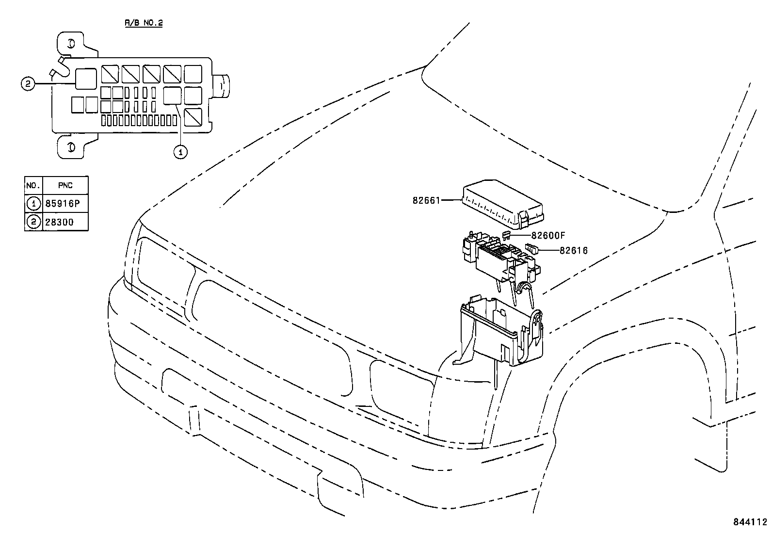 Figure 844112