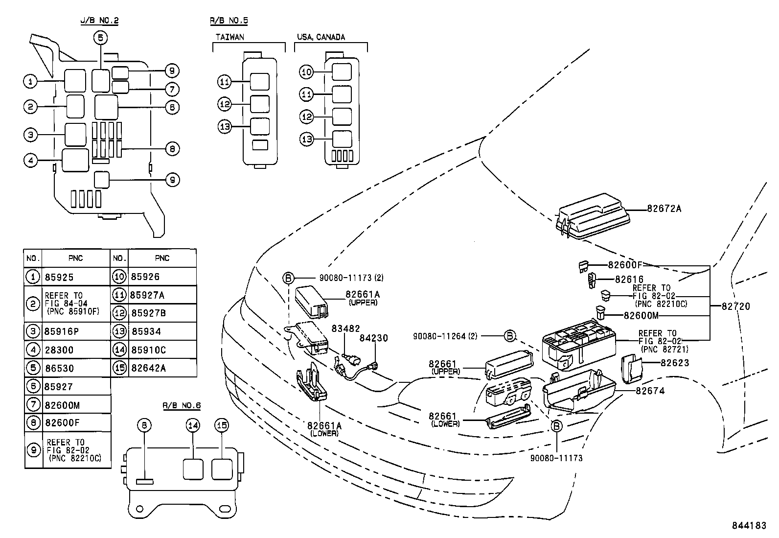Figure 844183