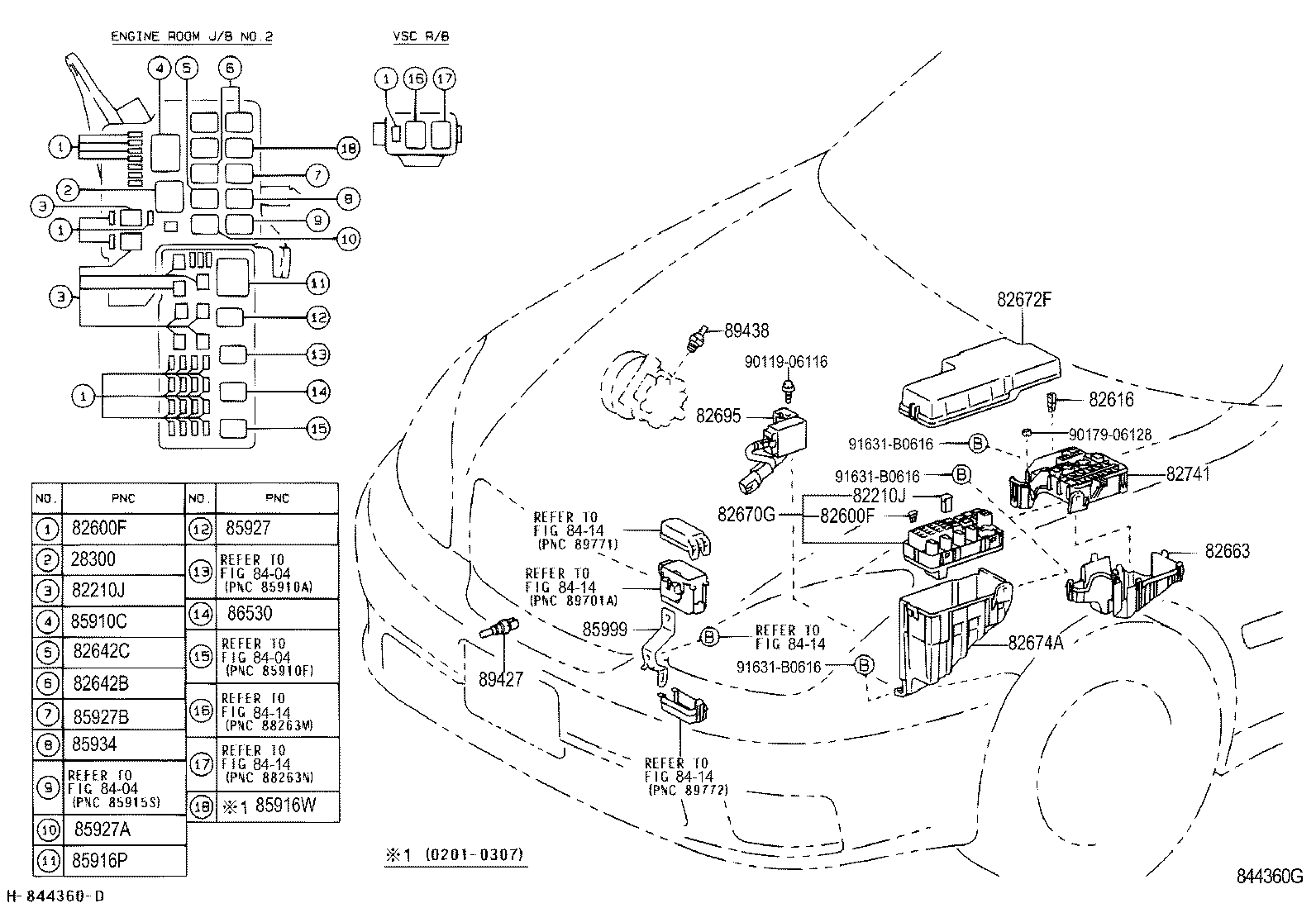 Figure 844360G
