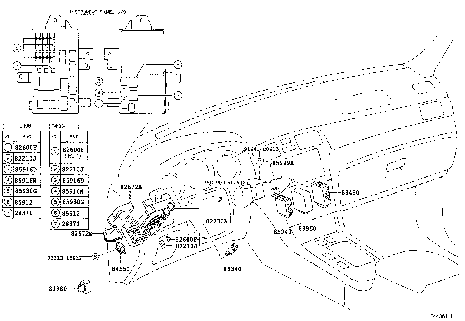 Figure 844361I