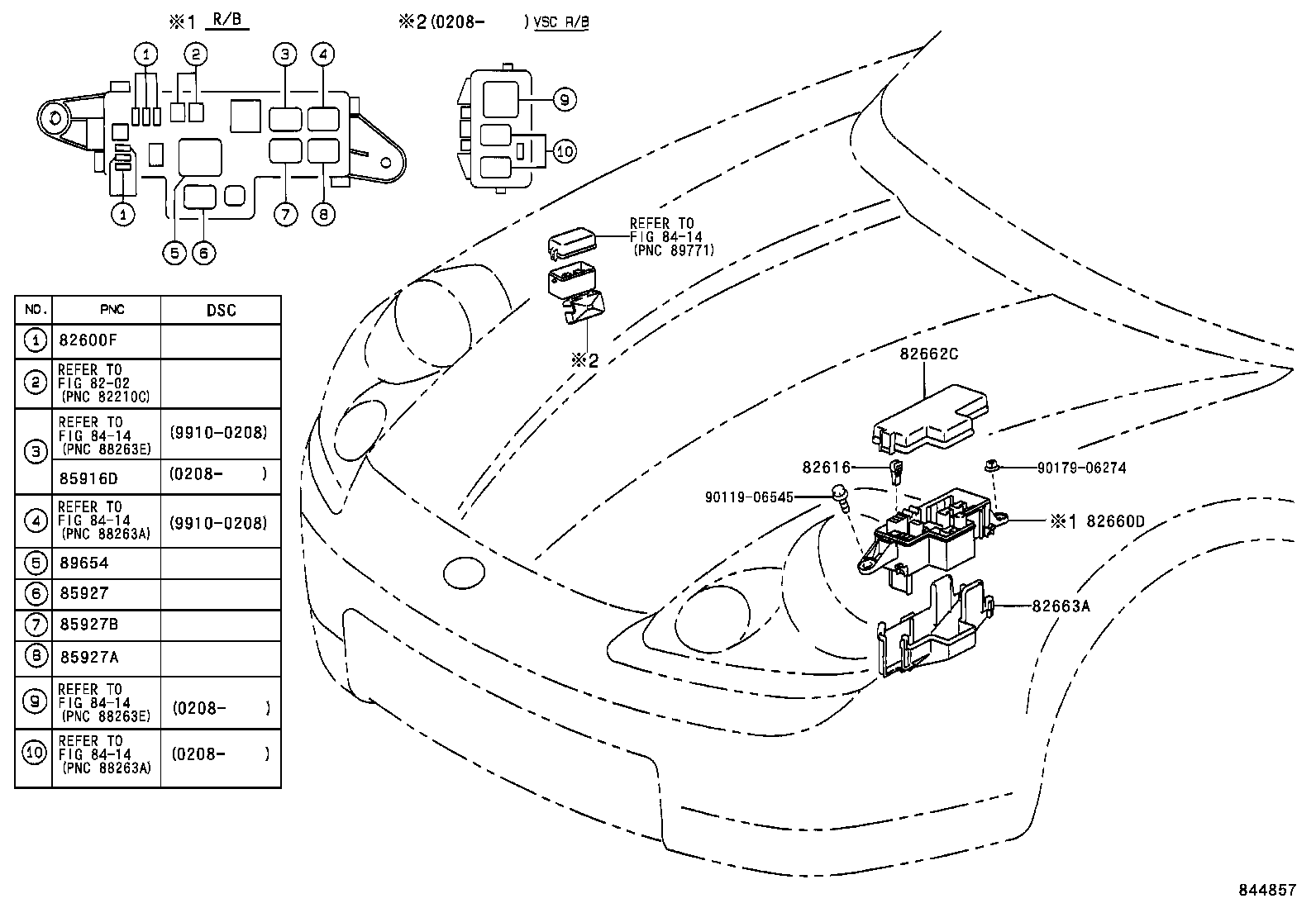 Figure 844857